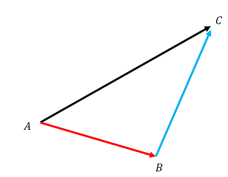 Parallel<em>AngleBisector