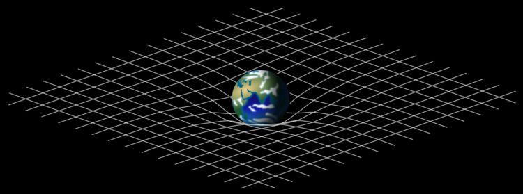 Planet curving the nearby spacetime, depicted as the bending of a two-dimensional mesh .