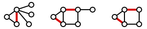 Maximal matchings shown by the subgraph of red edges.