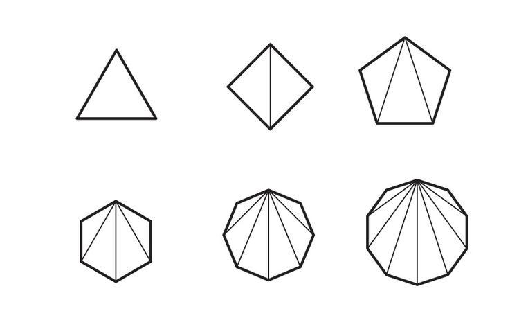 Triangles in Polygons