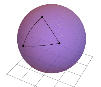 A spherical triangle moves around