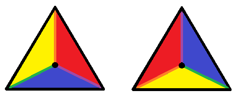 In this mapping defined by a \(60^{\circ}\) rotation, the center of the triangle is a fixed point