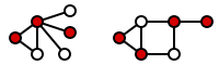 The vertex covers above do not contain the minimum number of vertices for a vertex cover