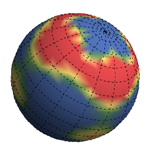 Spherical body
