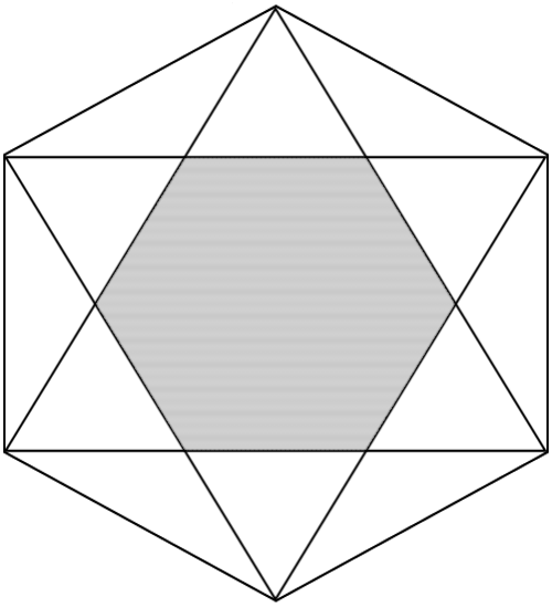 Regular Polygons Brilliant Math & Science Wiki