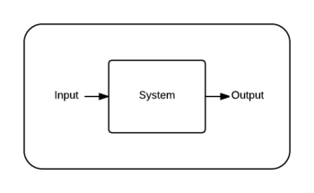 System Overview