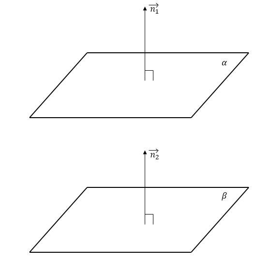 Parallel<em>AngleBisector