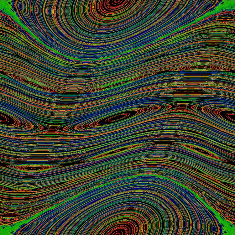 Set of orbits of the standard map in phase space for the value \(K = 0.6\). By Linas - Own work, CC BY-SA 3.0, https://commons.wikimedia.org/w/index.php?curid=12053416