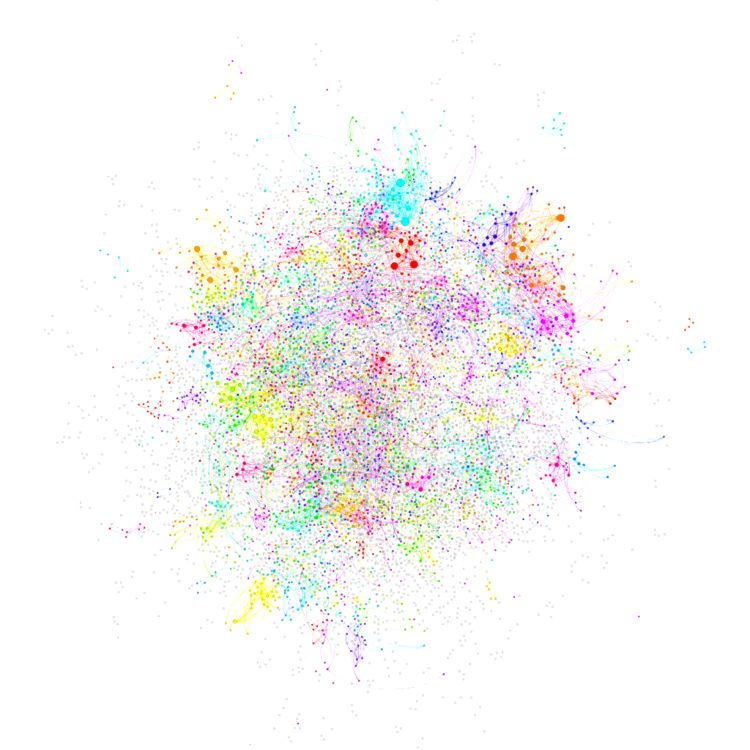 Data mining can produce incredible visuals and results. Here, k-means algorithm was used to assign items to 1000 clusters, each represented by a color .