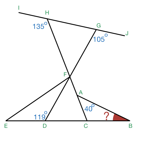 Angles | Brilliant Math & Science Wiki