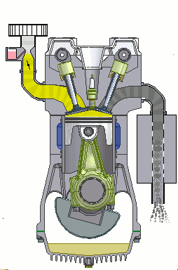 This four-stroke engine goes through the stages of intake, compression, combustion, and exhaust.