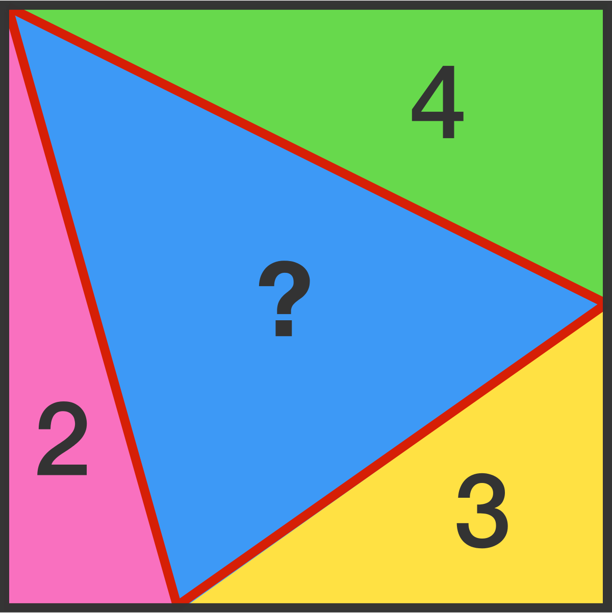 Area of a Triangle Brilliant Math & Science Wiki
