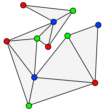 The vertex cover is not unique. Each set vertices; blue, green, and red, form a vertex cover.