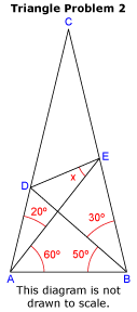 block world problem example triangle