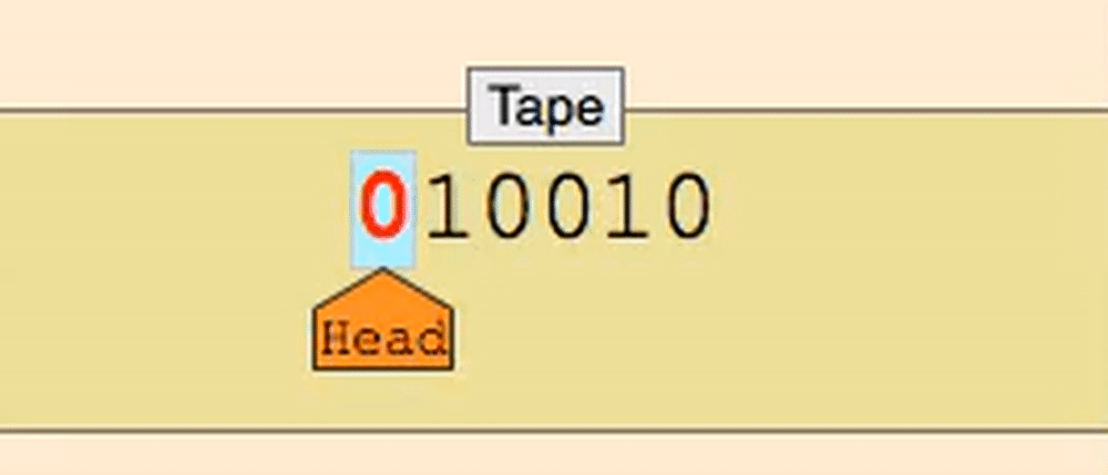 Turing Machines  Brilliant Math & Science Wiki